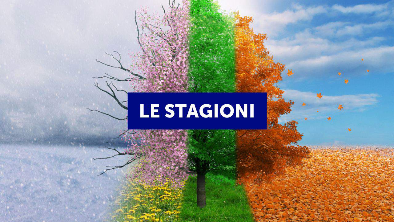 Le stagioni in inglese e il vocabolario correlato (per bambini e adulti)